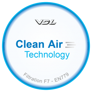 Clean Air Technology